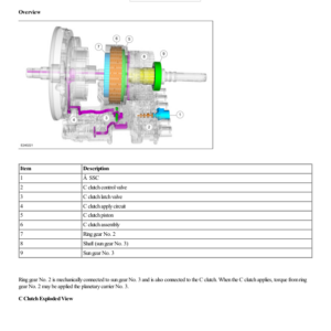 C Clutch G2217344 Manual