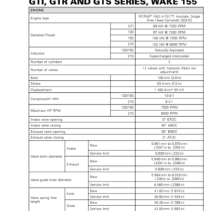 PWC Technical Specifications (Dolphin Series) Shop supplement smr2016 218 Manual