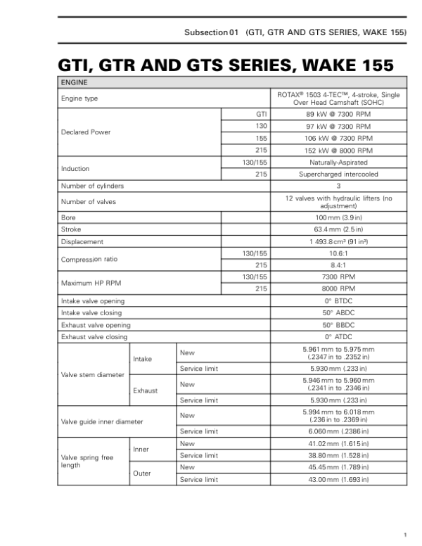 PWC Technical Specifications (Dolphin Series) Shop supplement smr2016 218 Manual