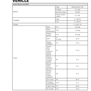 SSV 2020 Tech Specs Vehicle Commander Shop Supp. 219101009 006 Manual