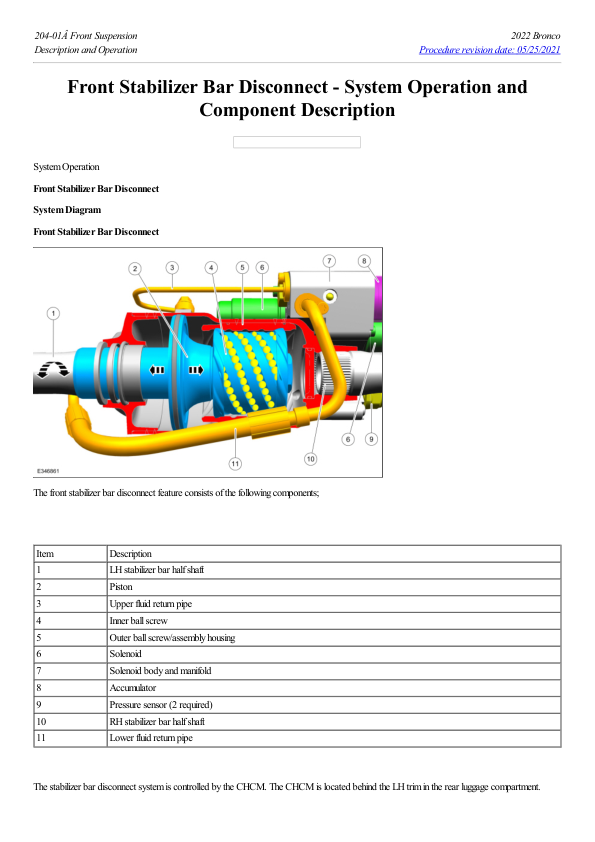 Front Stabilizer Bar Disconnect System Operation and Component Description G2231975 Manual