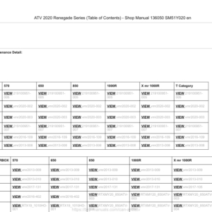 2020 ATV Renegade Series (table of contents) Manual