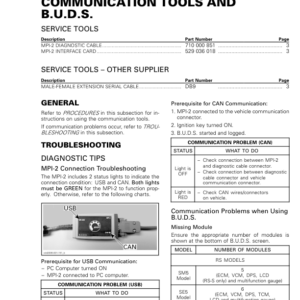 ROADSTER Communication Tools and B.U.D.S. (RS RT ST) Shop 033lClAAI SM61Y013S21 en Manual