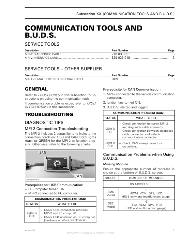 ROADSTER Communication Tools and B.U.D.S. (RS RT ST) Shop 033lClAAI SM61Y013S21 en Manual