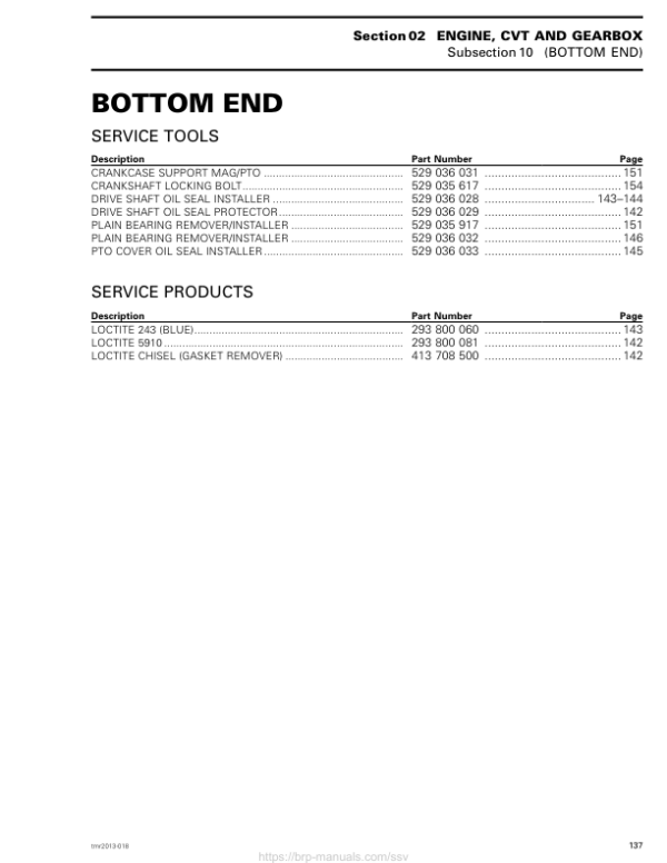 SSV S02 SS10 Bottom End Shop Commander Version 9BA tmr2013 018 Manual