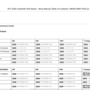 2020 ATV Outlander 6X6 Series (Table of Contents) Manual