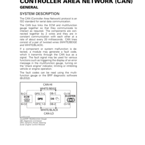 SSV 2017 Controller Area Network (CAN) (Defender HD5) Shop tmr2017 416 Manual