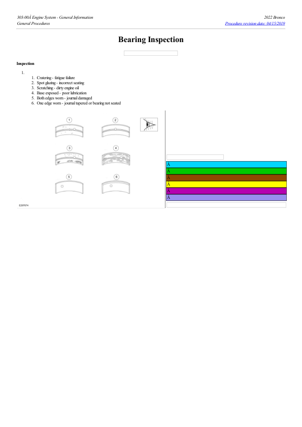 Bearing Inspection G2219074 Manual