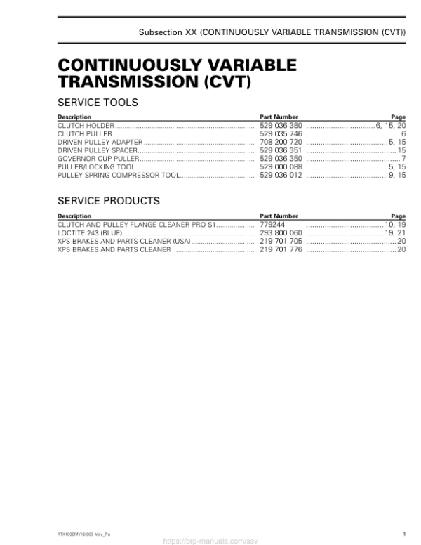 SSV 2018 CVT RTX1000MY18 009 Def Manual