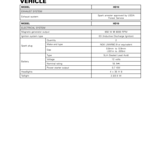 SSV Technical Specifications (Vehicle) (Defender 6x6) Shop 219101026 011 Manual