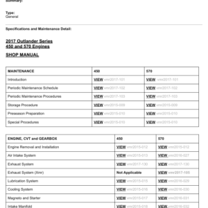 2017 ATV Outlander Series 450 570 Engines (Table of Contents) Manual