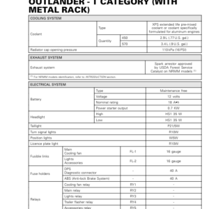 ATV 2019 Tech Spec Outlander T category (With Metal Rack) Supp 219100951 039 Manual