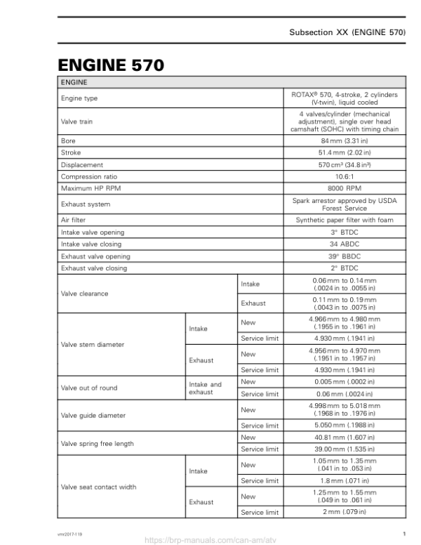 ATV Specifications (570) Shop vmr2017 119 Manual