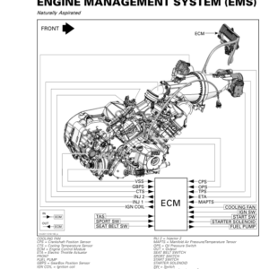 SSV Engine Management System (EMS) (MAVERICK XDS) Shop 03a9LlAAI SM91Y014S10 tmr2015 026 Manual