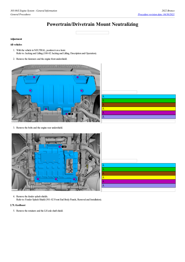 Powertrain Drivetrain Mount Neutralizing G2219093 Manual