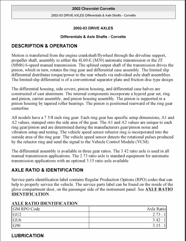 2002-2003 DRIVE AXLE Manual