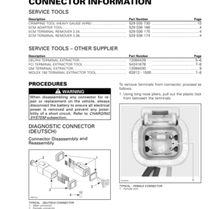 Connector Information Manual