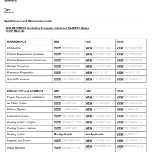 SSV 2019 DEFENDER not EU and TRAXTER Series (Table of Contents) 134884 SM91Y019 en Manual