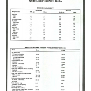 Honda xl xr 250 350 xr200 78 00 repair Manual