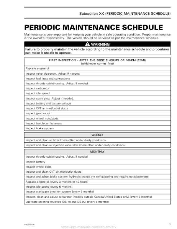 ATV Periodic Maintenance Schedule (Mini DS) Shop vmr2017 006 Manual