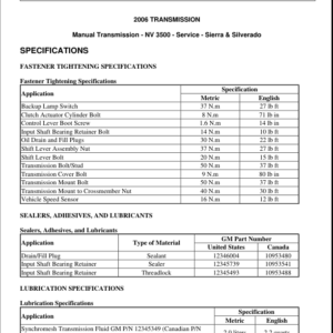 TRANS NV3500 Manual