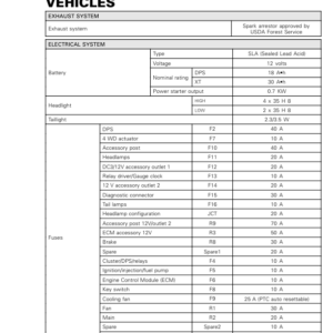 SSV Technical Specifications (Defender MAX) Shop tmr2017 209 Manual