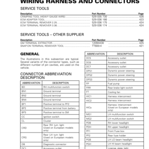 ATV 2015 OUTLANDER 6X6 (Wiring Harness and Connectors) Shop 04cFB6AAM SM51Y015S10 vmr2015 132 Manual