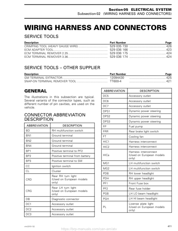 ATV 2015 OUTLANDER 6X6 (Wiring Harness and Connectors) Shop 04cFB6AAM SM51Y015S10 vmr2015 132 Manual