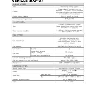 TECHNICAL SPECIFICATION (RXP X) LINE UP SEA DOO Manual