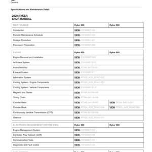 2020 Ryker (Table of Content) 137248 SM61Y020 en Manual