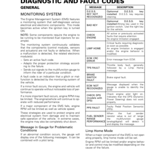 SSV 2018 (Fault Codes) Defender Xmr suppl 219100939 011 en Manual