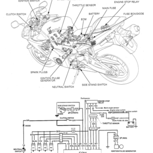 17 ignition Manual