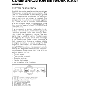 ATV 2019 Communication Area Network Outlander Shop Supp 219100951 012 Manual