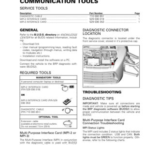 Roadster 2019 Communication Tools Ryker Shop 219100957 015 Manual