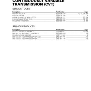 SSV Continuously Variable Transmission (CVT) (Commander) Shop tmr2016 007 Manual