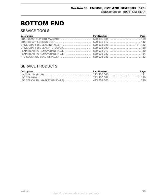 ATV Bottom End (OUTLANDER L) Shop vmr2016 035 en Manual