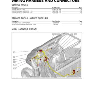 SSV 2019 Wiring Harness and Connectors 219100967 023 Manual