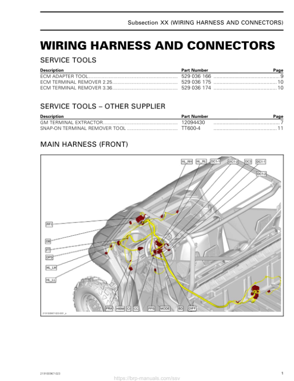 SSV 2019 Wiring Harness and Connectors 219100967 023 Manual