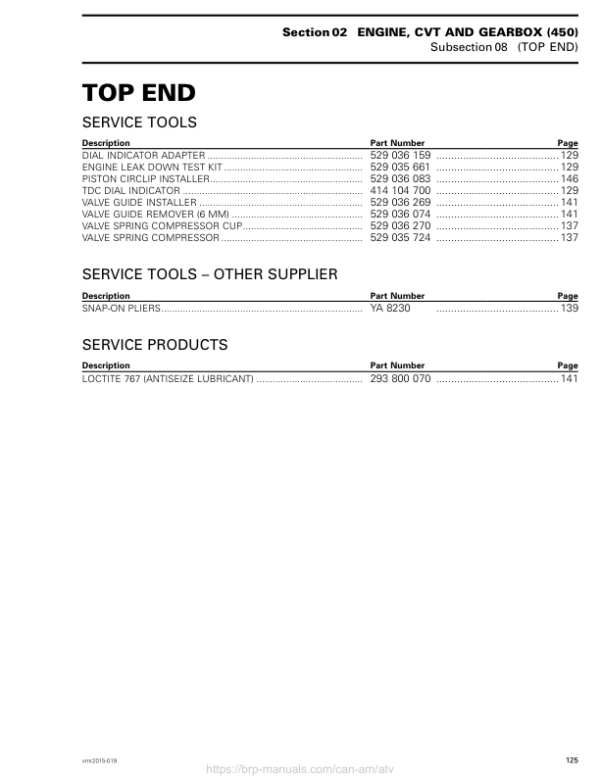 ATV 2015 OUTLANDER L (Top End 450) Shop 04cEDzAAM SM51Y015S01 vmr2015 019 Manual