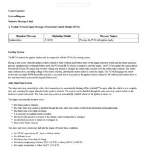 Starting System System Operation and Component Description G2224155 Manual