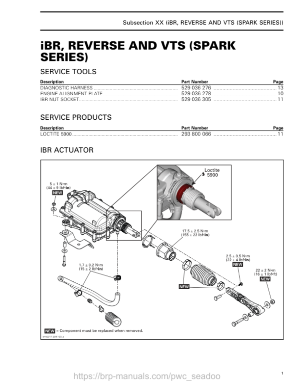 Reverse and VTS Manual