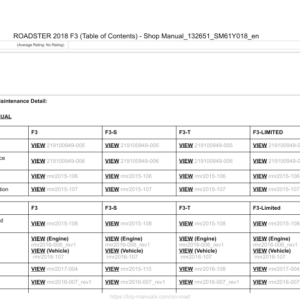 2018 ROADSTER F3 (Table of Contents) 132651 SM61Y018 en Manual