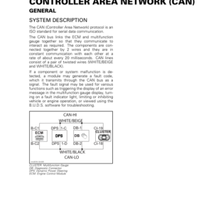 SSV Controller Area Network (CAN) (Traxter) Shop tmr2016 124 Manual