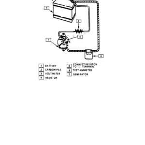 Charging System Manual