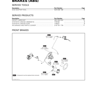 ATV 2018 Brake System (ABS)(New T3) Shop 219100881 029 Manual