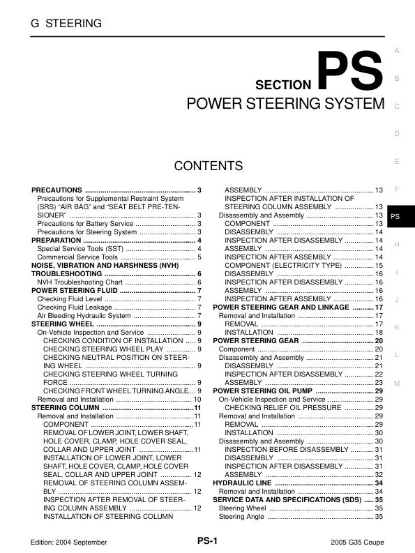 POWER STEERING SYSTEM Manual