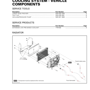 SSV MY20 Cooling System Vehicle HD5 (Defender suppl.) 219101010 015 en Manual