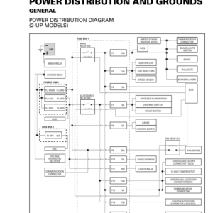 SSV Power Distribution and Grounds (MAVERICK XDS) Shop 03a9NcAAI SM91Y014S10 tmr2015 033 Manual