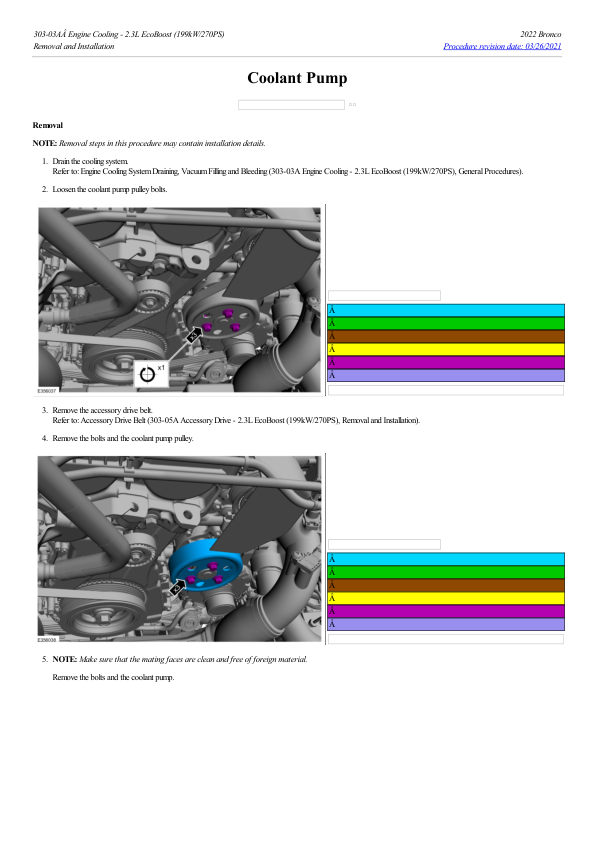 Coolant Pump G2224941 Manual