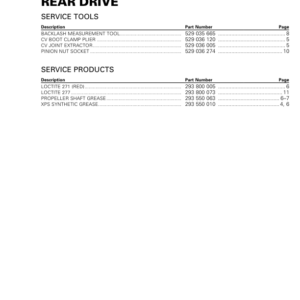 SSV Rear Drive (Commander Maverick) Shop tmr2017 109 Manual